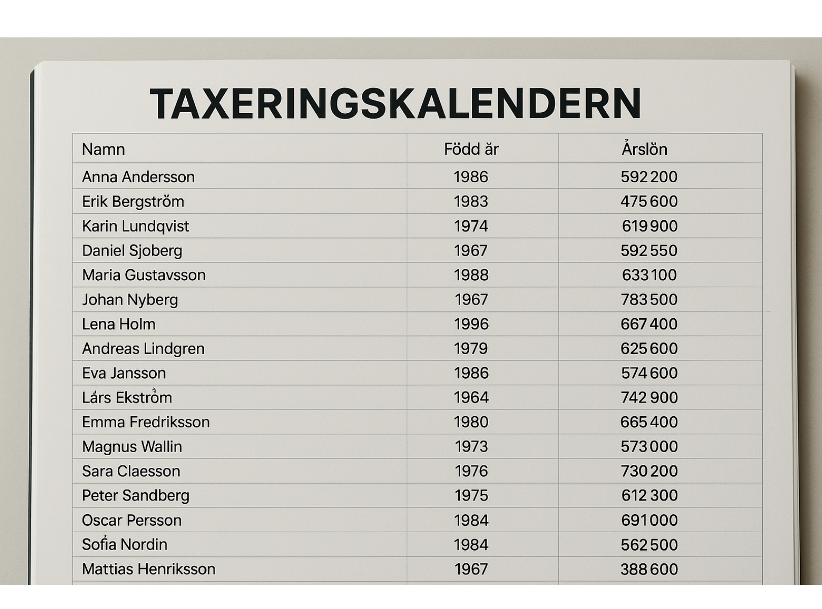 Lönekollen, taxeringskalendern